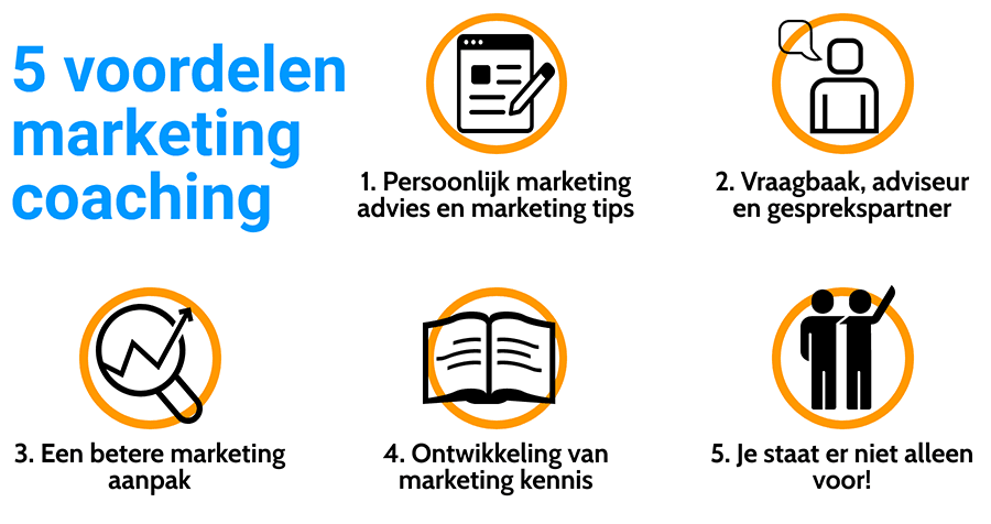 5 voordelen marketing coaching